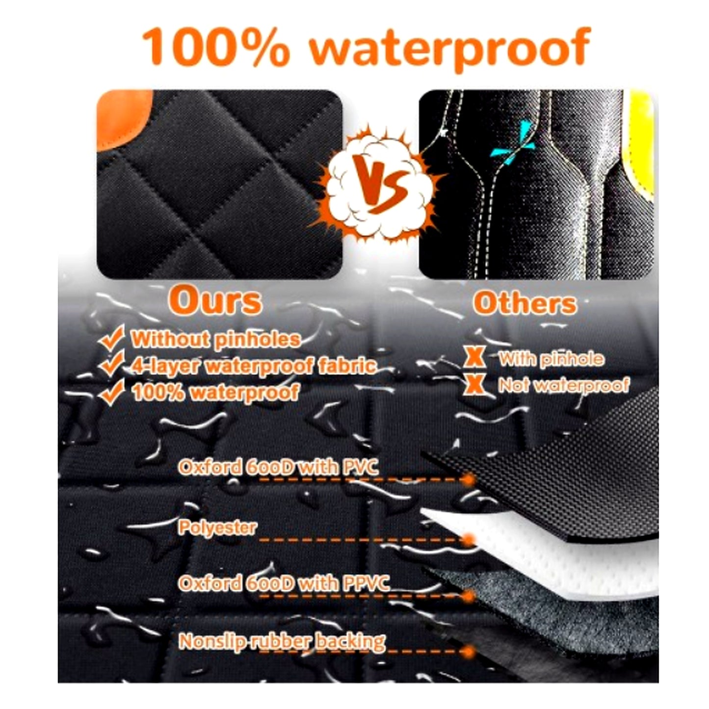 Margaret's PawGuard 4-in-1 Waterproof Dog Car Seat Cover